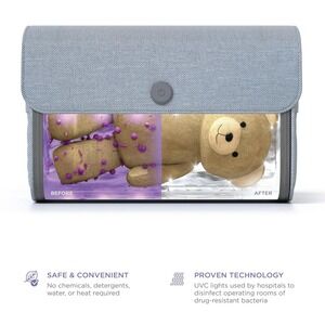 Munchkin UV Toy Sterilizer — 21‑LED Gray Nursery‎ Sanitizer, Child‑Safe